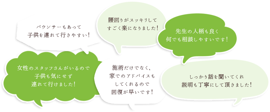 患者様から寄せられた喜びの声